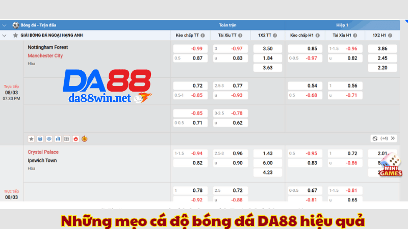 Những mẹo cá độ bóng đá DA88 hiệu quả Những mẹo cá độ bóng đá DA88 hiệu quả