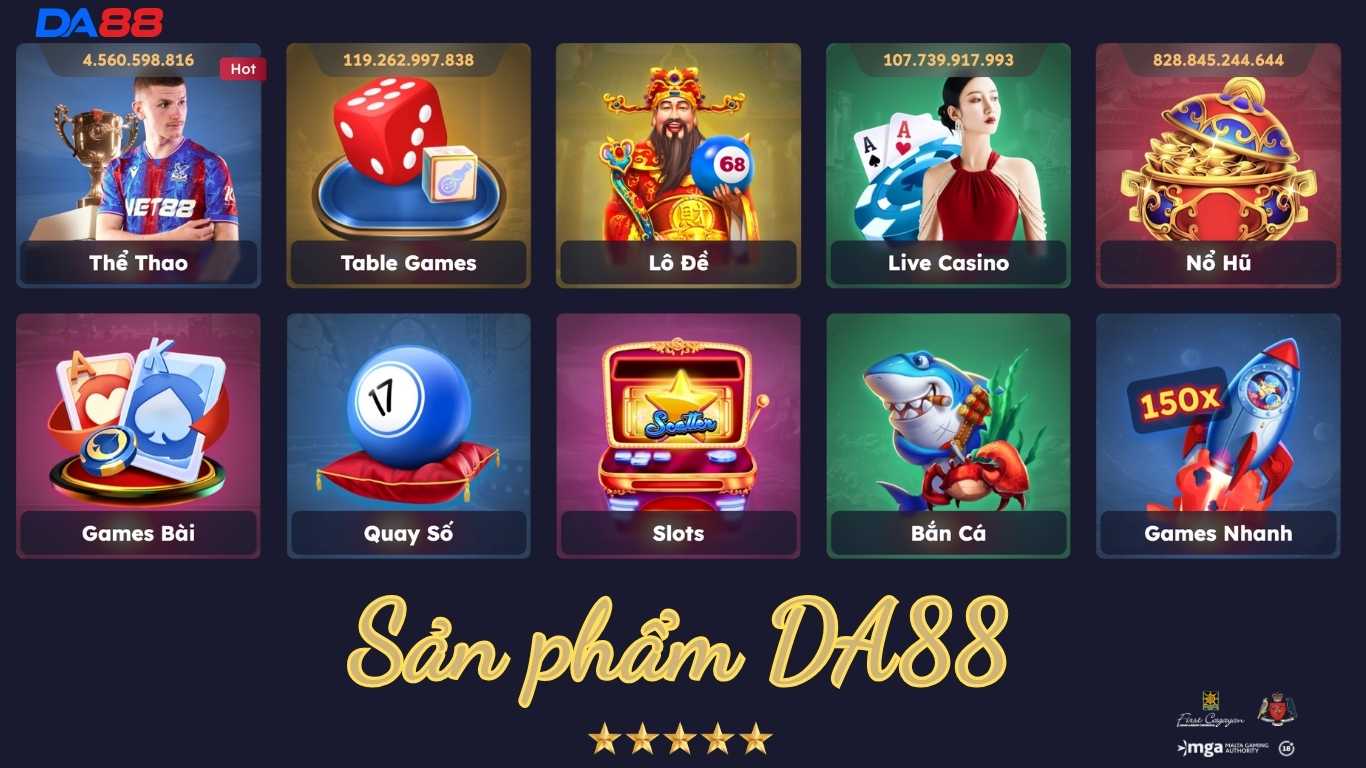 Lý do nên khám phá sản phẩm tại DA88 Lý do nên khám phá sản phẩm tại DA88
